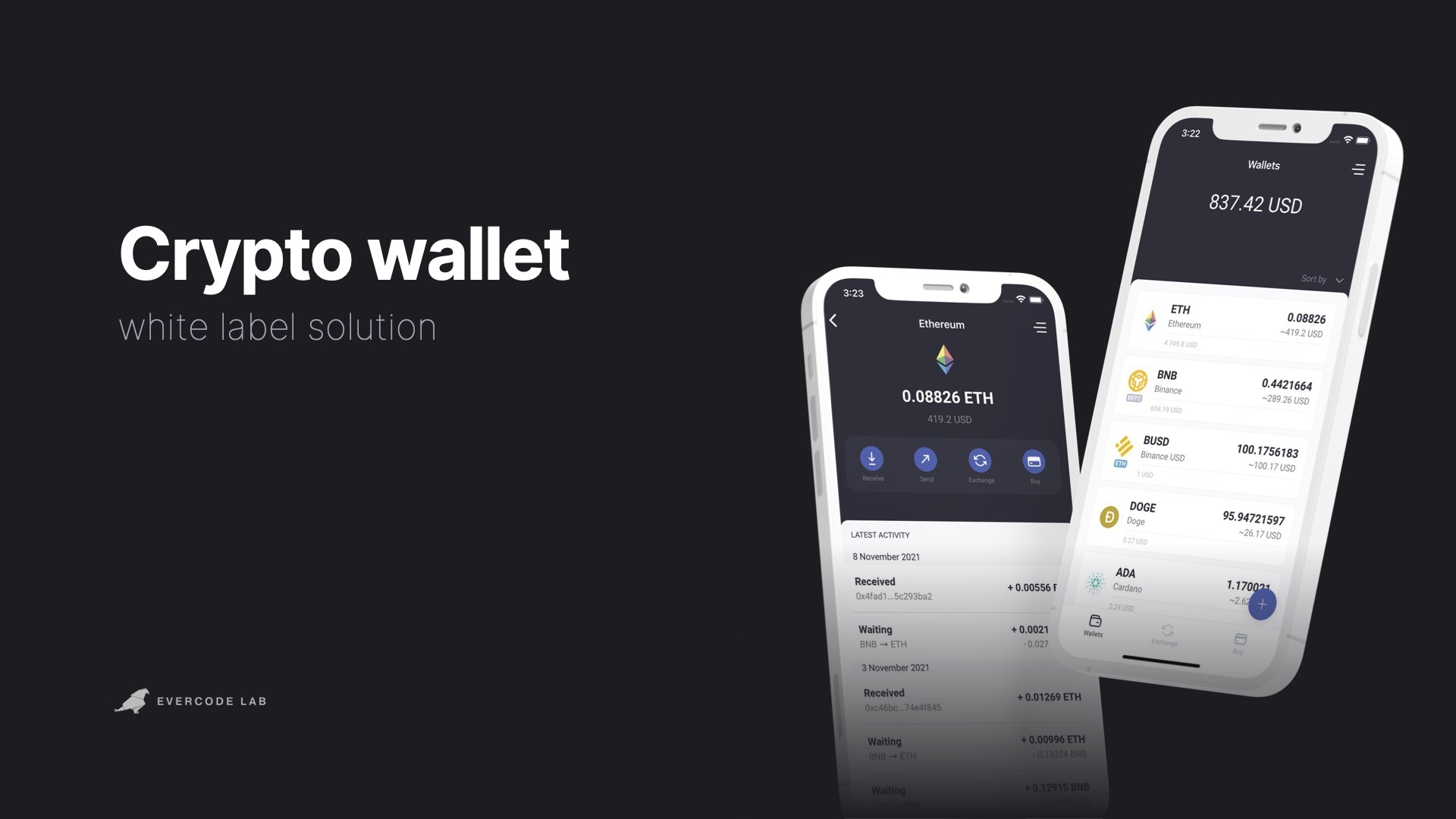 White Label Crypto Wallet