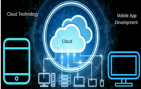 How Cloud Technology is Beneficial for App Development in 2024?