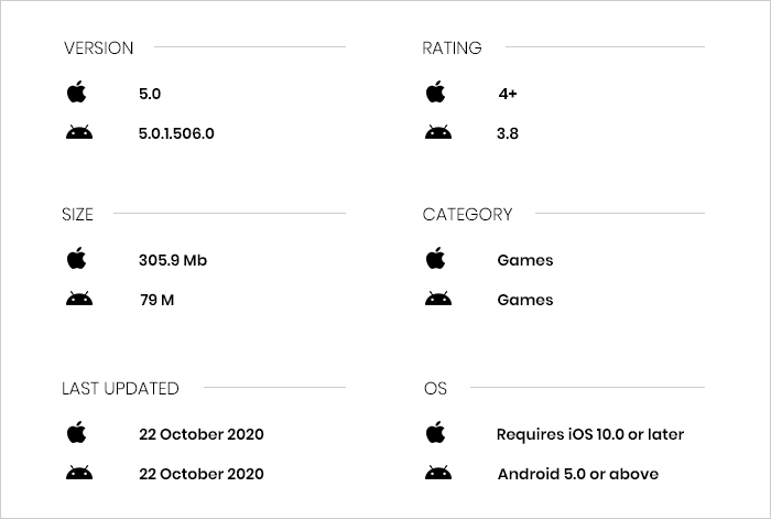 Clawee App Review