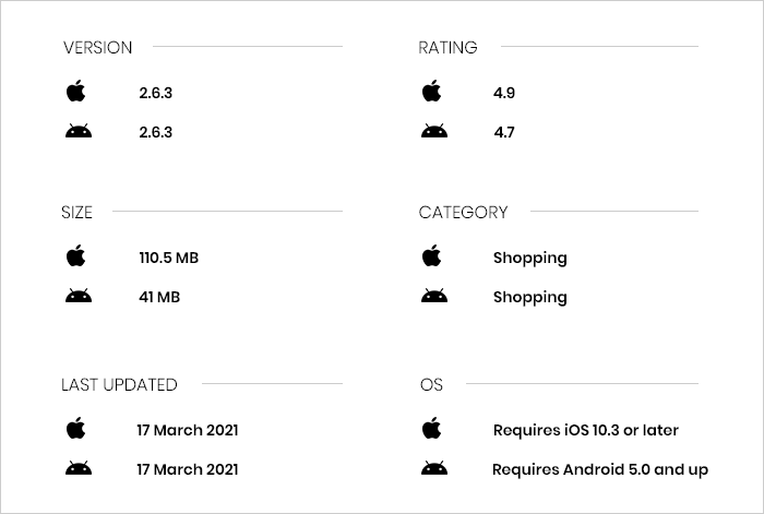 Sezzle App Review