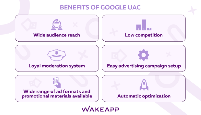 Google UAC