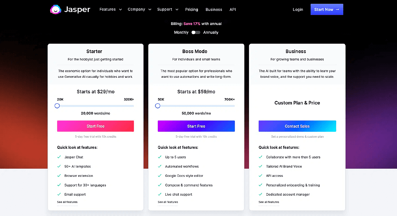 how much does jasper ai cost