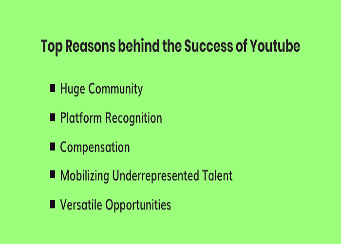 Reasons Behind YouTube’s Success