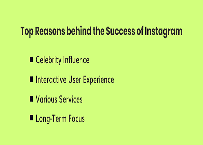 Reasons Behind Instagram’s Success