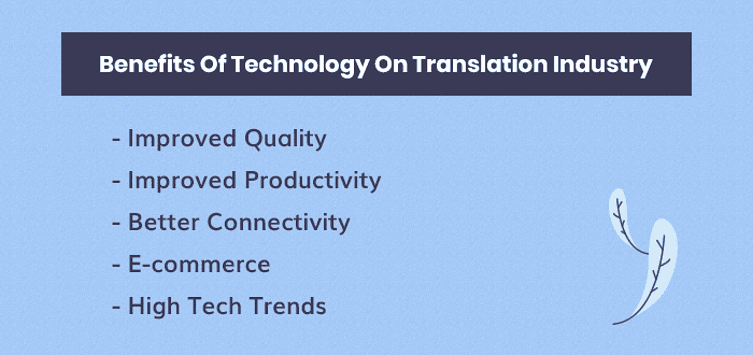 Technology On The Translation Industry