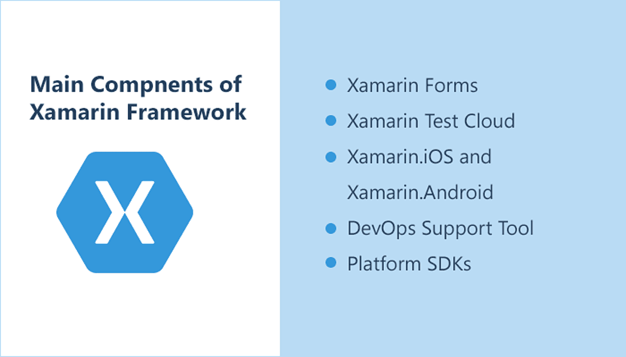 Main components of xamarin 