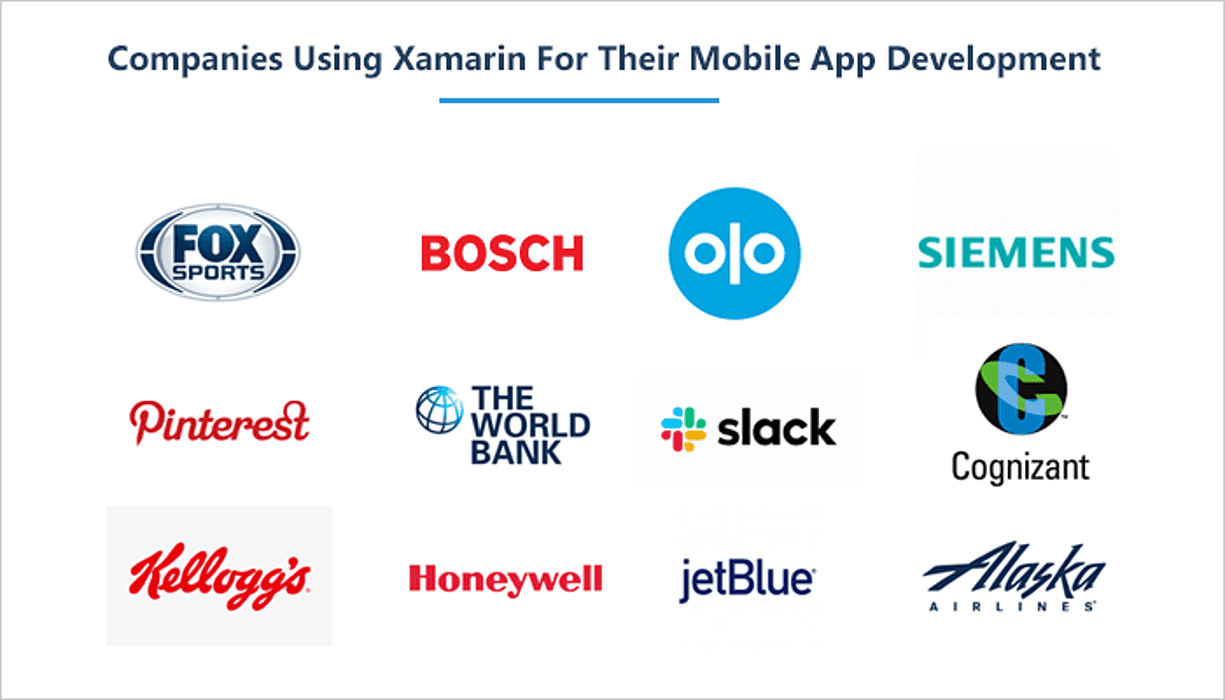 Companies Using Xamarin 