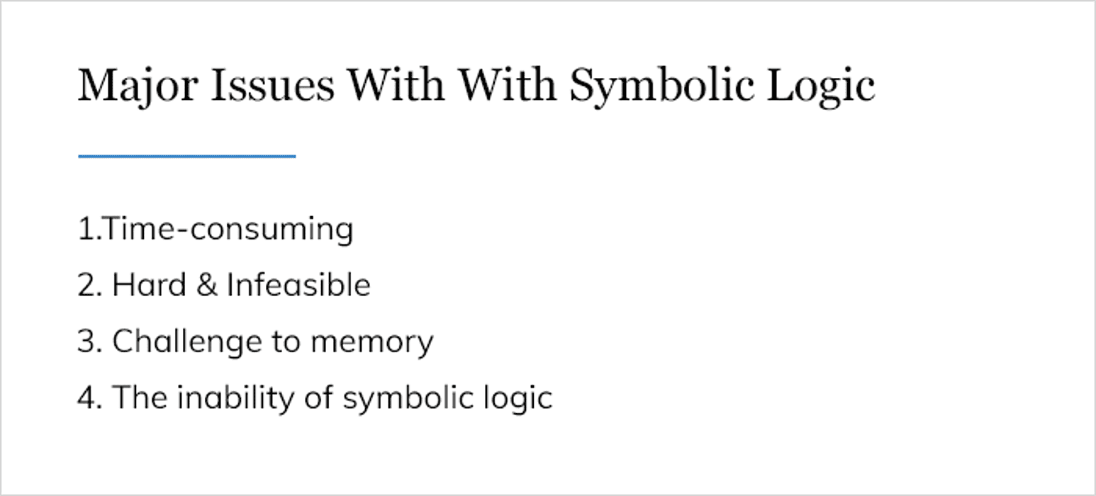 Major Issues With With Symbolic Logic