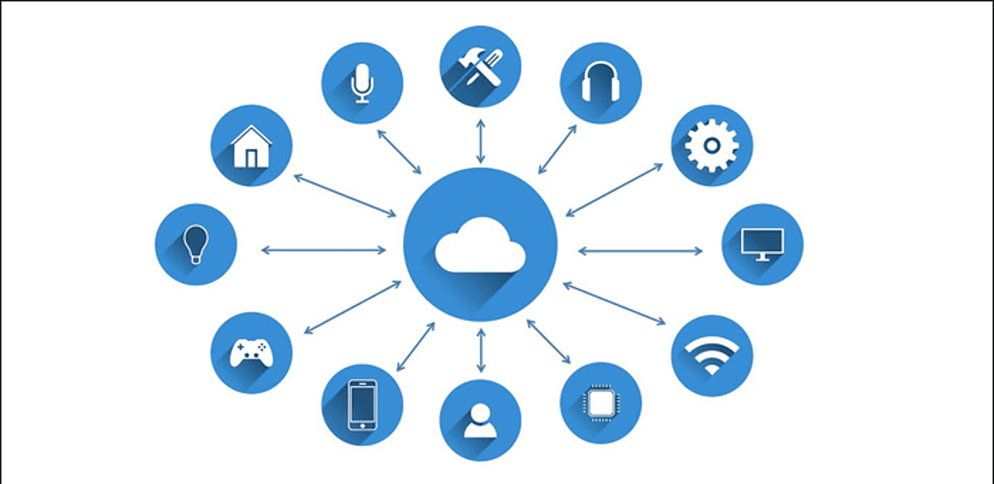 customer engagement strategies